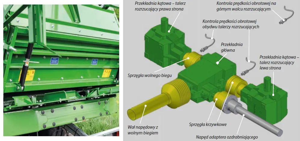 Pokrywa adaptera rozdrabniającego i zabezpieczenia przekładni Bergmann TSW 6240 S Pokrywa adaptera rozdrabniającego i zabezpieczenia przekładni Bergmann TSW 6240 S